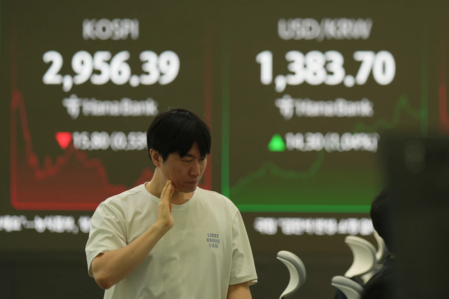 Saham global anjlok seiring meningkatnya ketegangan di Timur Tengah
